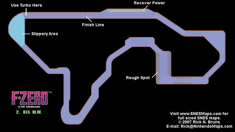 F-Zero - Big Blue Small Map - SNES Super Nintendo