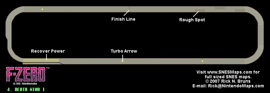 F-Zero - Death Wind I Small Map - SNES Super Nintendo