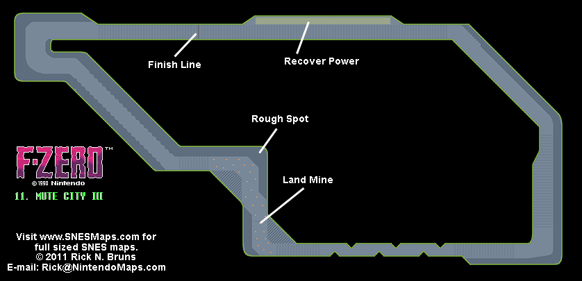 F-Zero - Mute City III Small Map - SNES Super Nintendo